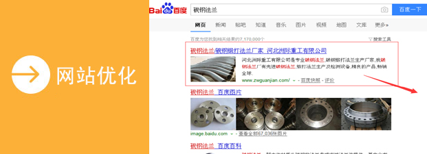 網(wǎng)站優(yōu)化